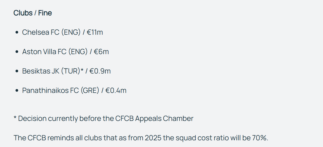 开云-官方：切尔西、巴萨违反财务规定，分别被罚款3100万、1500万欧