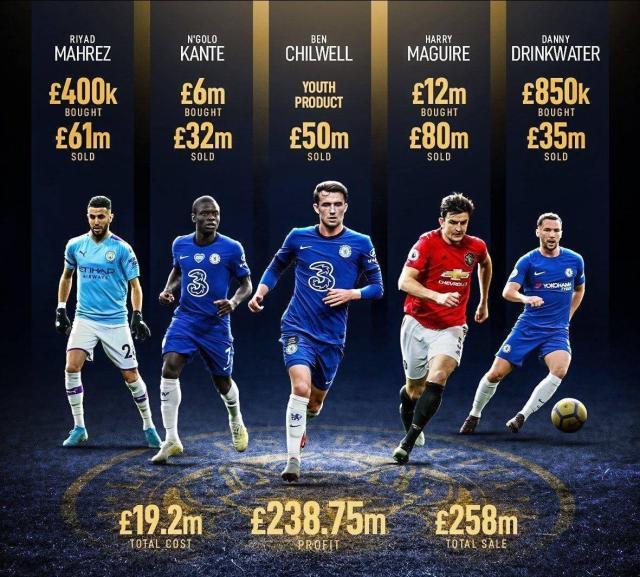 开云体育官网-奇迹之队因何陨落？莱斯特7年前英超夺冠敲响丧钟…