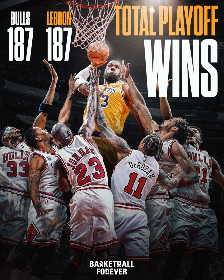 kaiyun.com-🤯詹姆斯季后赛生涯总胜场数来到187场 追平公牛队！